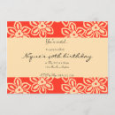 Recherche de bruit invitations Fête