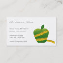 Recherche de régime cartes visite Fruit