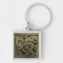 Recherche de représentation porteclés Français