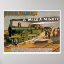 Recherche de chemin de fer vintage posters Locomotive
