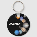 Zoek naar mars sleutelhangers Verzadigen