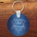 Recherche de étoile blanche porteclés Moderne