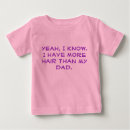Recherche de humour du bébé tshirts Cool