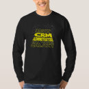 Recherche de crm Cool