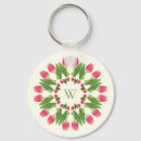 Recherche de bon marché accessoires Rose