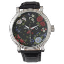 Recherche de heronies montres Héron