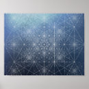 Recherche de géométriques posters Lignes