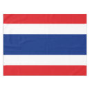 Recherche de thaïlande Pays