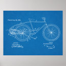 Recherche de diagrammes posters Antique