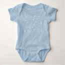Recherche de décor de pièce vêtements Enfants