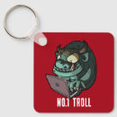 Recherche de caricatures porteclés Dessins animés