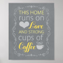 Zoek naar cup of coffee posters Keuken
