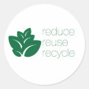 Zoek naar hergebruik stickers Groen