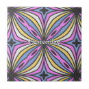 Recherche de hypnotique carreaux Coloré