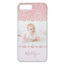 Recherche de strass iphone coques Nom