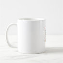 Recherche de dessins de dragon tasses Dessin animé