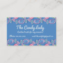 Recherche de confiseur cartes visite Bonbons
