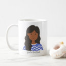 Recherche de cartographie tasses Mignon