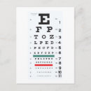 Recherche de organigramme cartes postales Graphique