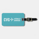Recherche de partout Monogramme