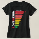 Recherche de valentine femme vêtements Amant