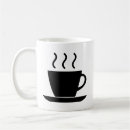 Recherche de animation tasses Amusant