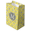 Recherche de diamant jaune Ikat