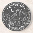 Recherche de capital national Capitale