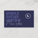 Recherche de indigo cartes visite Professionnel