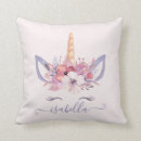 Recherche de petite licorne coussins Pour enfants