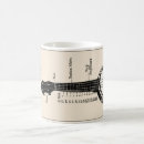 Recherche de banjo tasses Gens