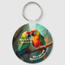 Recherche de perroquet coloré porteclés Perroquets