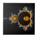 Zoek naar wiskundig tegels Wetenschap