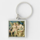 Recherche de rosier accessoires Classique