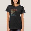 Recherche de 17 ans tshirts Depuis