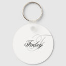 Recherche de anniversaire pour la maman porteclés Famille