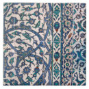 Recherche de mosquée maison décorations Iznik