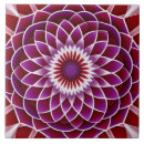 Recherche de points blancs rouges carreaux Fleur