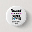 Zoek naar beste student buttons Terug naar school