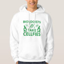 Recherche de cellule vêtements Microscope