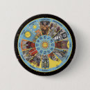 Recherche de occulte badges Spiritualité