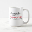 Recherche de pharmaciens tasses De pharmacien