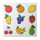 Recherche de banane carreaux Coloré