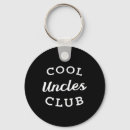 Recherche de uncle porteclés Fête des pères