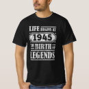 Recherche de 80 ans tshirts Anniversaire