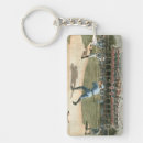 Recherche de stade accessoires Bases