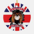 Recherche de bouledogue britannique Union
