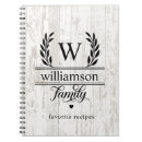 Recherche de cuisine accessoires Monogramme