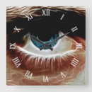 Recherche de ophtalmologue horloges Oeil