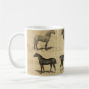 Recherche de poney tasses Vintage